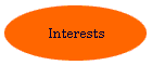Interests